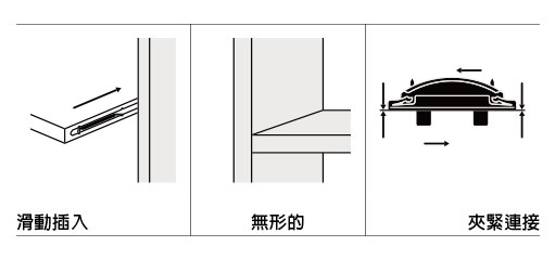 Divario-P-18 特色